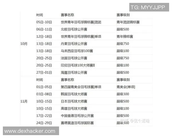 赛程安排全解析:精确规划赛事时间,助你掌握每场比赛的精彩时刻